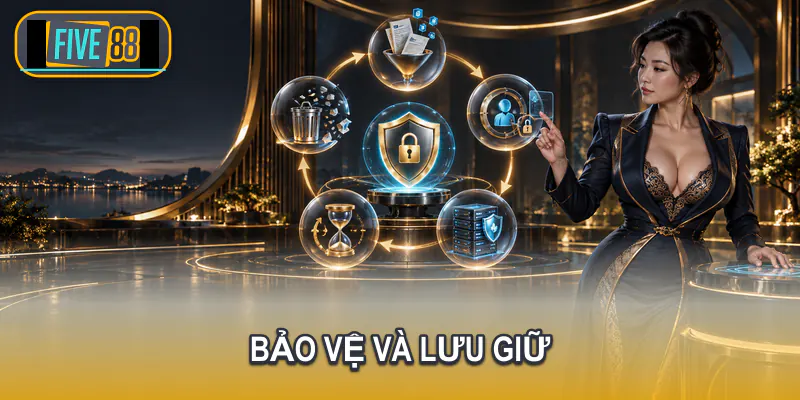 Hệ thống kiểm soát truy cập lưu giữ và bảo vệ dữ liệu Five88